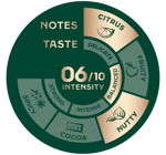 Jacobs Core TstWhl Kronung6 OP RGB 5